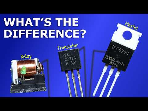 Electronic Components