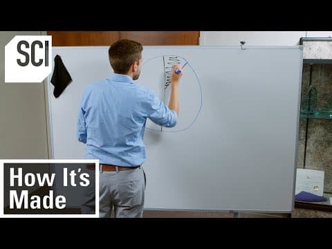 How Dry Erase Boards Are Made